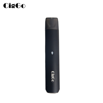 1.9ML Vape Pod System Starter Kit 450Mah Type C Fast Charge Pod