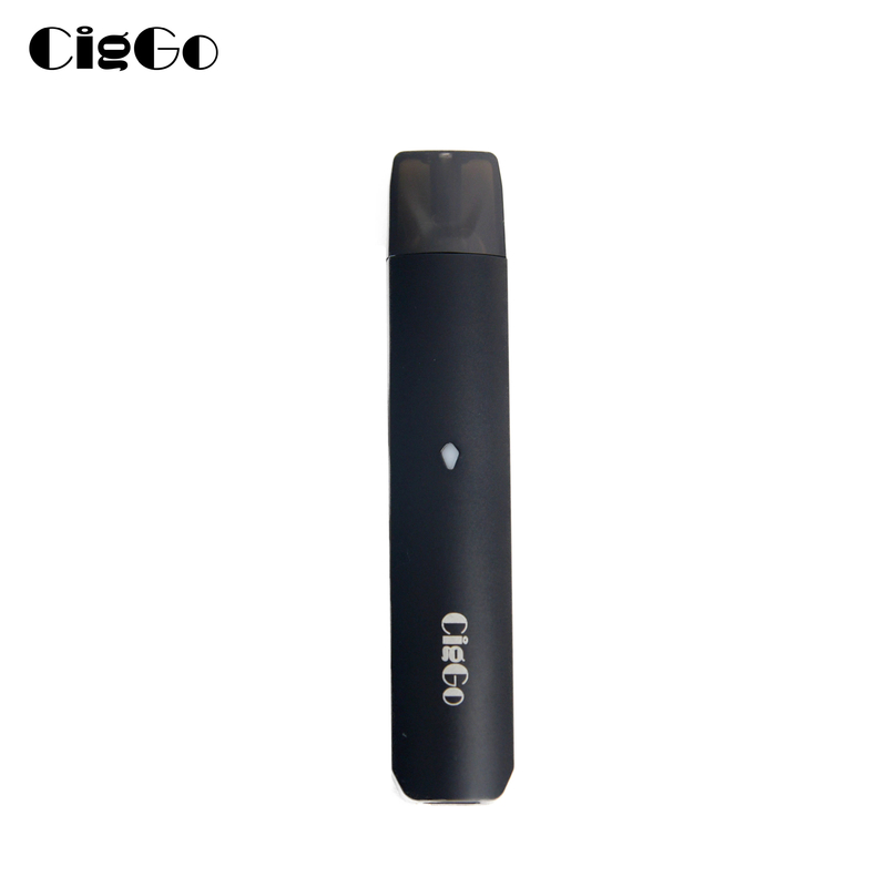 1.9ML Vape Pod System Starter Kit 450Mah Type C Fast Charge Pod